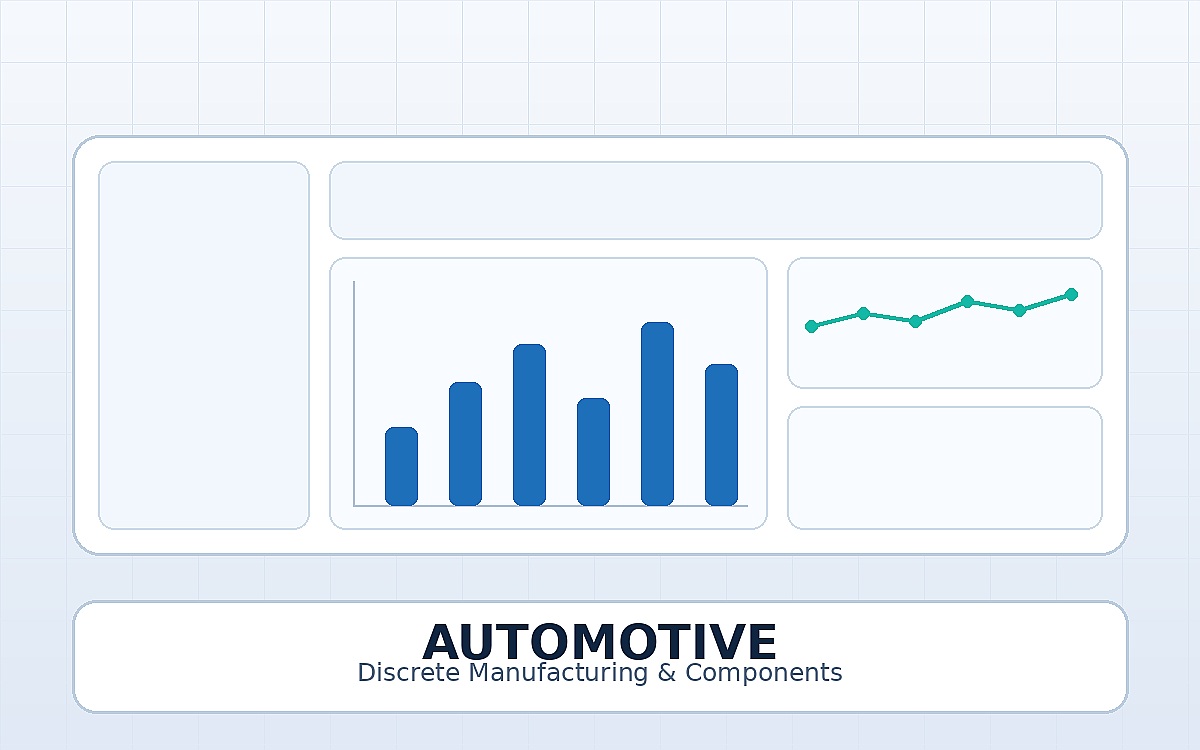 Automotive