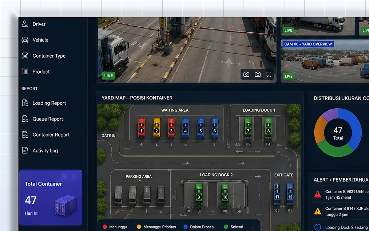 Ilustrasi VMTECH CCTV AI