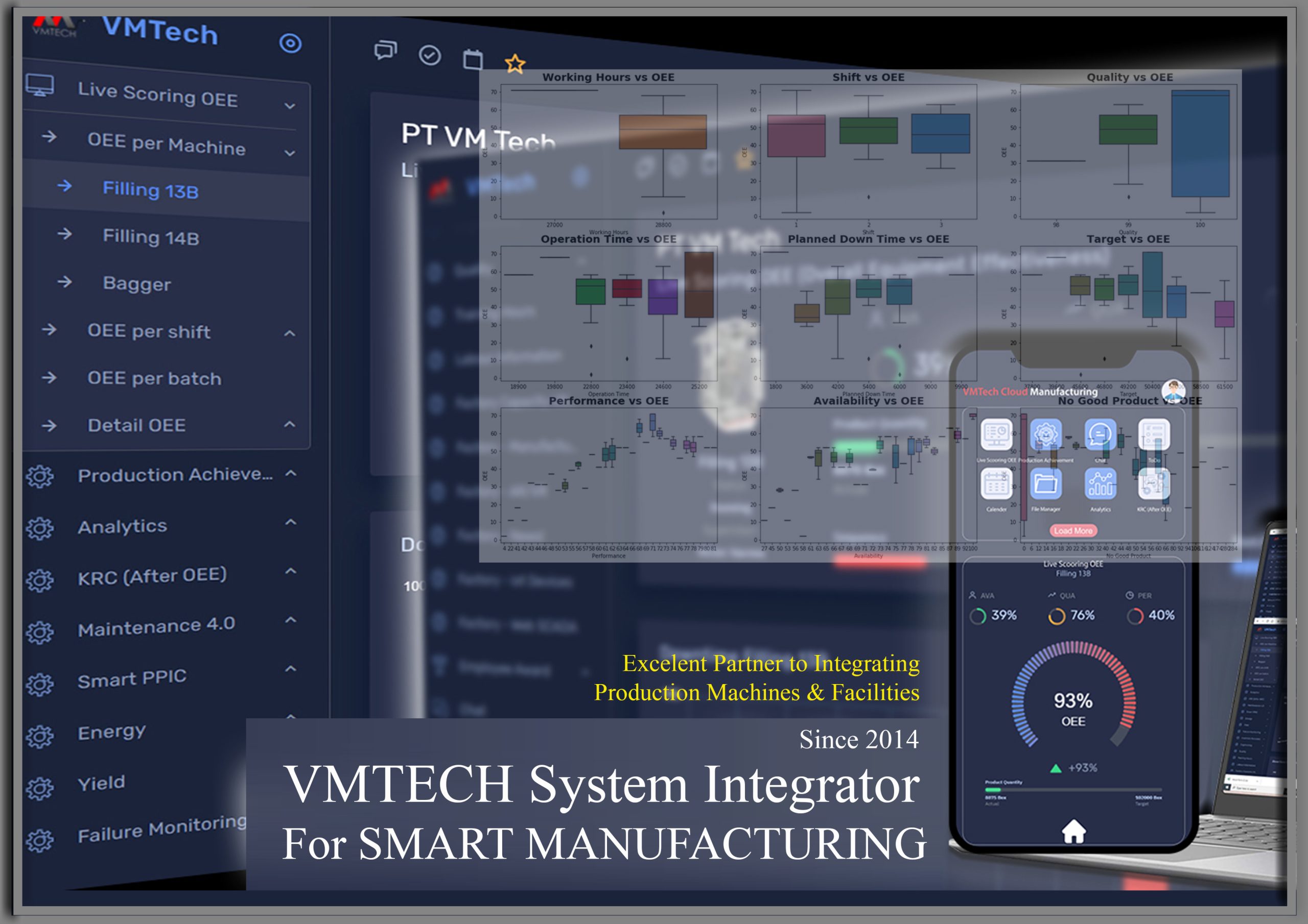 Production Data Exists — But Decisions Are Still Blind